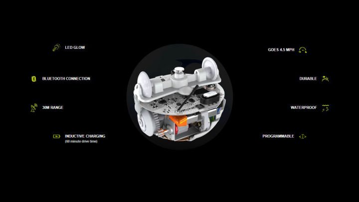 Дройда BB-8 из «Звездных Войн» скоро можно будет купить - Изображение 2 Дройда BB-8 из «Звездных Войн» скоро можно будет купить - Изображение 2
