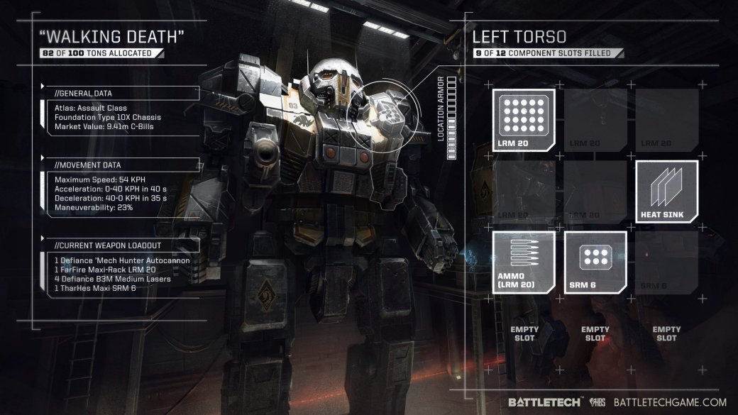 Новая BattleTech вышла на Kickstarter, собран почти миллион долларов - Изображение 4 Новая BattleTech вышла на Kickstarter, собран почти миллион долларов - Изображение 4