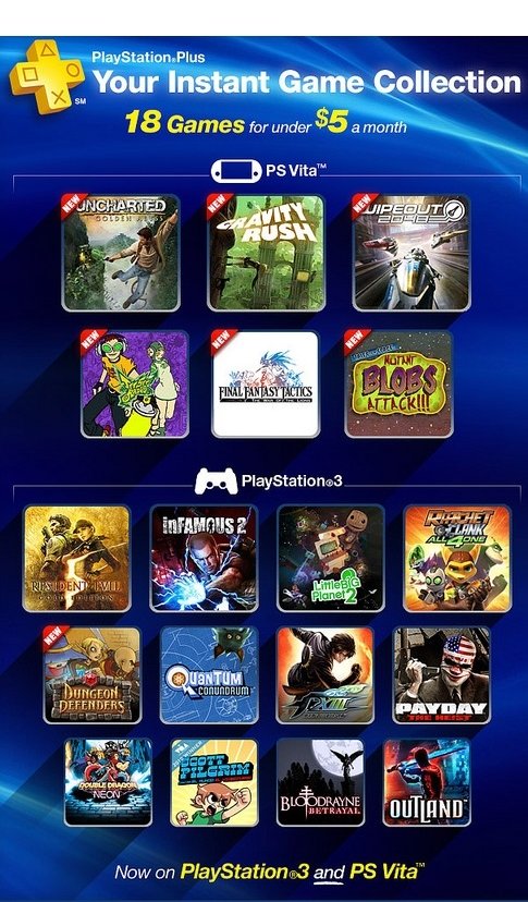 С меня хватит! Из-за инди я отписался от PS Plus - Изображение 2 С меня хватит! Из-за инди я отписался от PS Plus - Изображение 2