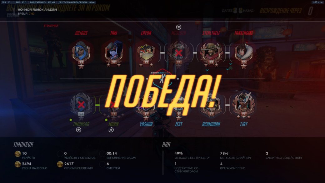Overwatch: почему «Год Петуха» откровенно разочаровывает. - Изображение 49 Overwatch: почему «Год Петуха» откровенно разочаровывает. - Изображение 49