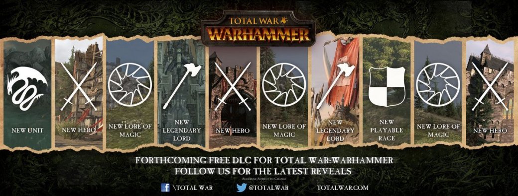 В бесплатные DLC к Total War: Warhammer войдет новая раса - Изображение 2 В бесплатные DLC к Total War: Warhammer войдет новая раса - Изображение 2