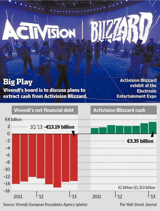 Vivendi отберет у Activision Blizzard $3 млрд наличными - Изображение 1 Vivendi отберет у Activision Blizzard $3 млрд наличными - Изображение 1