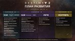 Bungie объявила дату релиза DLC «Военный разум» для Destiny 2. Все новые карты станут бесплатными!. - Изображение 2