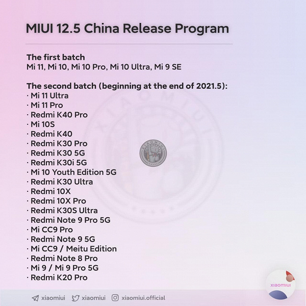 Xiaomi раскрыла дату выхода MIUI 12.5. Опубликованы списки моделей на обновление | Канобу - Изображение 5897
